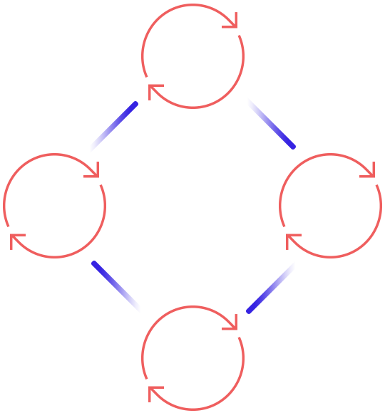 https://aiforprojectmanagement.com/wp-content/uploads/2020/10/process_scheme.png